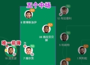  亚冠首回合对决在即！阿森纳演练定位球，丹佛掘金密集防守应对