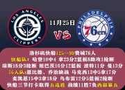 关于勇士队遭遇快船逆转，止步三连胜的信息